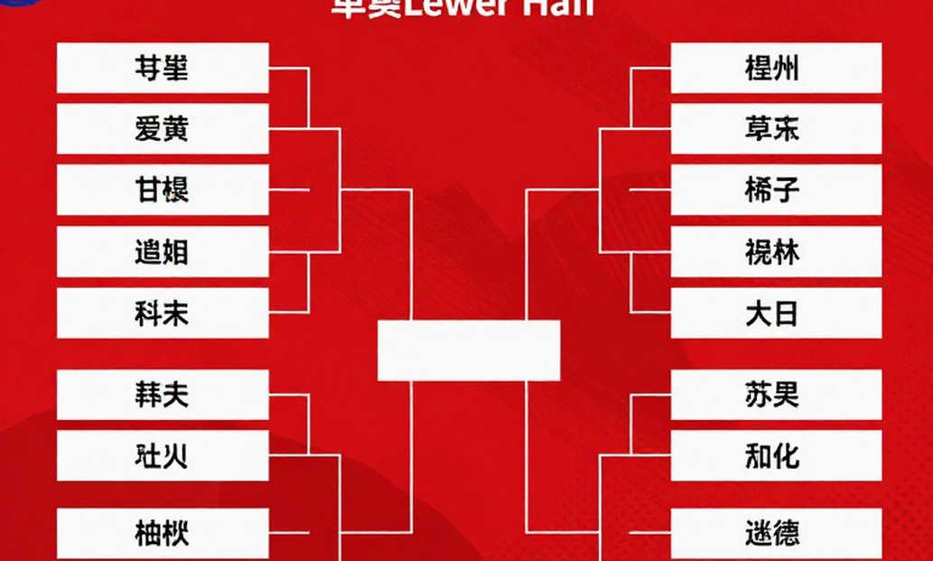 3-0 trước Nhật Bản và tỉ số 1-3 cùng buổi chiều: ranh giới thật của cầu lông Ấn Độ nằm ở đâu