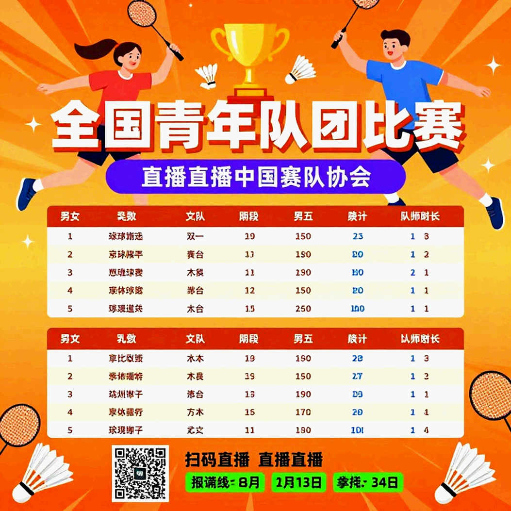 Lá thăm Aichi-Nagoya 2026 và nhánh đấu khóa chặt con đường huy chương cầu lông Ấn Độ